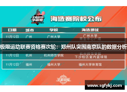 极限运动联赛资格赛次轮：郑州队突围南京队的数据分析